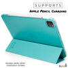 iPad Pro 11 Case 2nd Generation 2020 - Dual Hybrid See Through Series - Supports Pencil Charging - Green