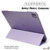 iPad Pro 12.9 Case 4th Generation 2020 - Dual Hybrid See Through Series - Supports Pencil Charging - Purple